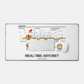 誰か食事は？エンドサイトー食べシス生物学のユーモア デスクマット (キーボード&マウス)