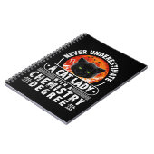 誰がパネデムを過小評価し生き延びないCNA ノートブック (左側)