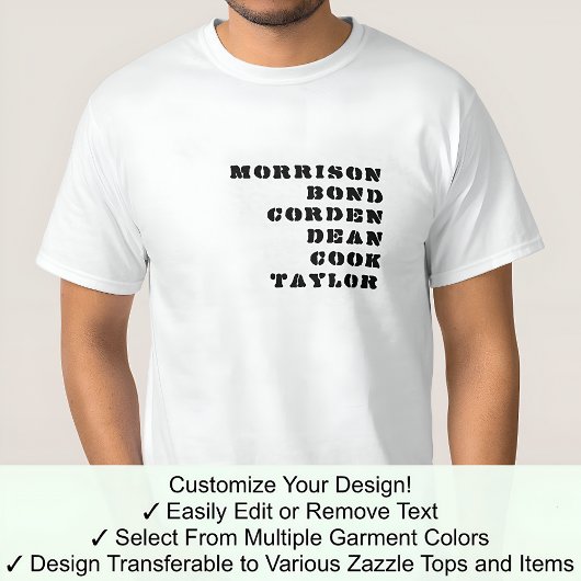 誰が共有私の名前ジェイムズ有名な人03B Tシャツ