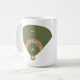 誰が最初に コーヒーマグカップ