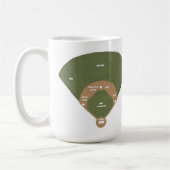 誰が最初に コーヒーマグカップ (左)