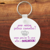 誰が王子を魅力的必要か キーホルダー (正面)