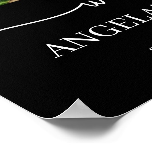 誰が15フォトコラージュの誕生日パーティーのサインを見る ポスター (角)