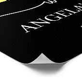 誰が21幸せな21歳の誕生日の写真コラージュを見る ポスター (角)