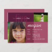 誰が5回転を見る・誕生日招待状 インビテーションポストカード (正面/裏面)