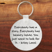 誰でも理不尽なキーチェーンを持っている キーホルダー (裏面)