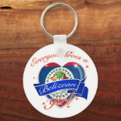 誰もがベリゼの女の子を愛している キーホルダー (正面)