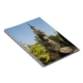 誰を崇拝してる？タイ，イサーン，ノングカイ ノートブック (右側)