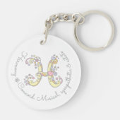 調和のモノグラムの手紙Hの名前および意味キーホルダー キーホルダー (裏面)