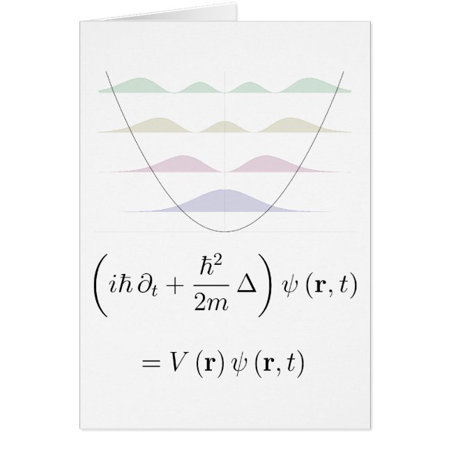調和的な発振器 (正面)