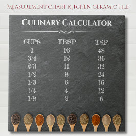 調理器具の調理器具の測定チャート タイル