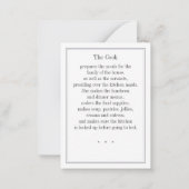 調理師CATトレーディングカード ノートカード (裏面)