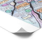 調色イン ポスター (角)