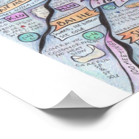 調色イン ポスター (角)