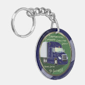 請負業者コーナーコンサルティンググループの改善 キーホルダー (正面左)