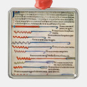 論文からの外科手術用の器具 メタルオーナメント (正面)