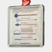 論文からの外科手術用の器具 メタルオーナメント (左)