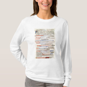 論文からの外科手術用の器具 Tシャツ