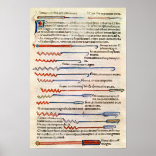 論文の外科用楽器 ポスター