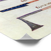 論文の外科用楽器 ポスター (角)