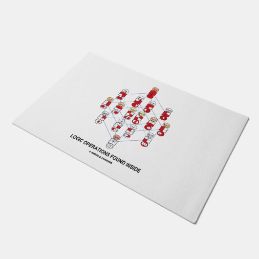 論理演算の見つけられた中のHasseの図表のユーモア ドアマット (アングル)