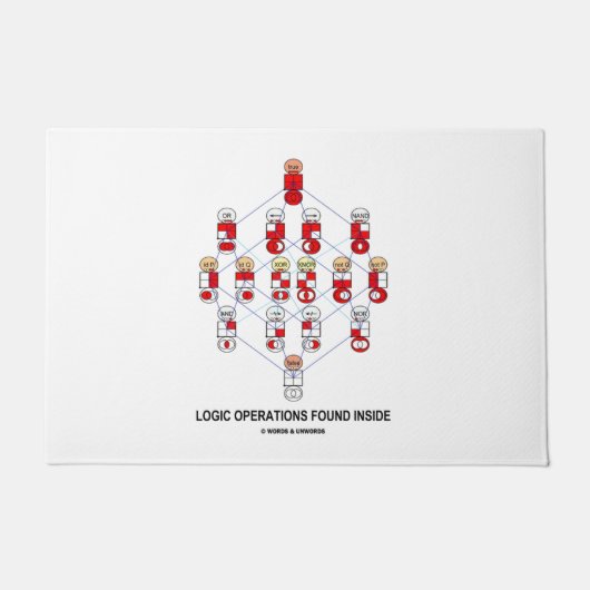 論理演算の見つけられた中のHasseの図表のユーモア ドアマット (正面)