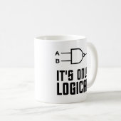 論理的であることは正しい コーヒーマグカップ (正面右)