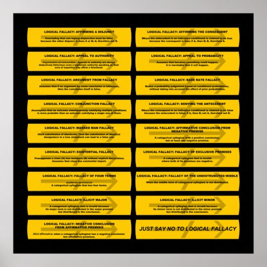 論理的な誤り – 単にNoと言う ポスター (正面)