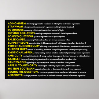 論理的な誤謬 ポスター