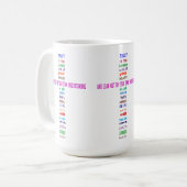 諺の3:5 - 6つ- 15のoz。 マグ (正面左)