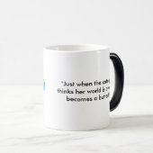 諺を用いる変形させるコップ モーフィングマグカップ (正面右)