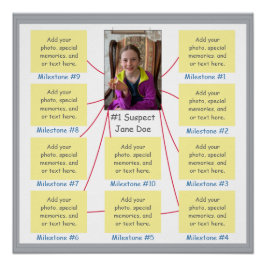 謎の犯罪解決証拠ボードのマイルストーン ポスター