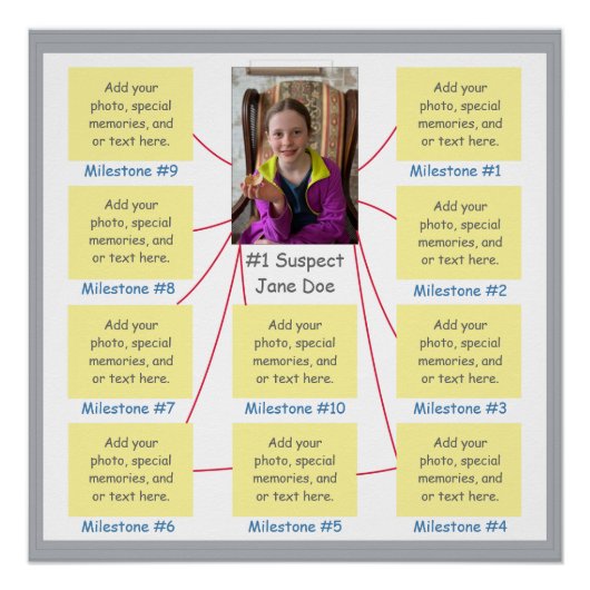 謎の犯罪解決証拠ボードのマイルストーン ポスター (正面)