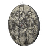 講演会での学者（ウィリアム・ホガース著） ダーツボード (正面右)