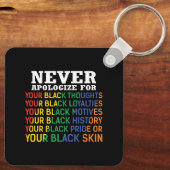 謝らない |第11回 |ブラックプライド キーホルダー (裏面)