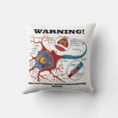 警告だ!内部の神経伝達物質の機能不全 クッション (裏面)