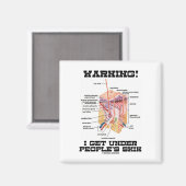 警告だ！私は人の皮膚の下に入る（皮膚の層） マグネット (正面/裏面)