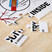 警告! 神経の回路部品の内部(ニューロンシナプス) ジグソーパズル (側面)