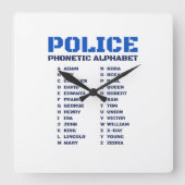 警察のアルファベット表 スクエア壁時計 (正面)