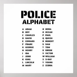 警察の法執行アルファベット表 ポスター