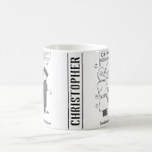 警察はチロポジストの侵入を調査する コーヒーマグカップ (中央)