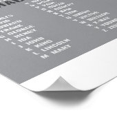警察フォネティックアルファベット ポスター (角)