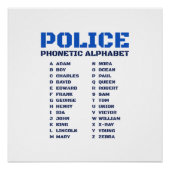 警察官の発音記号 ポスター (正面)