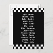 警察官発音音声非常用ラジオ ポストカード (正面/裏面)