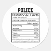 警察 ラウンドシール (正面)