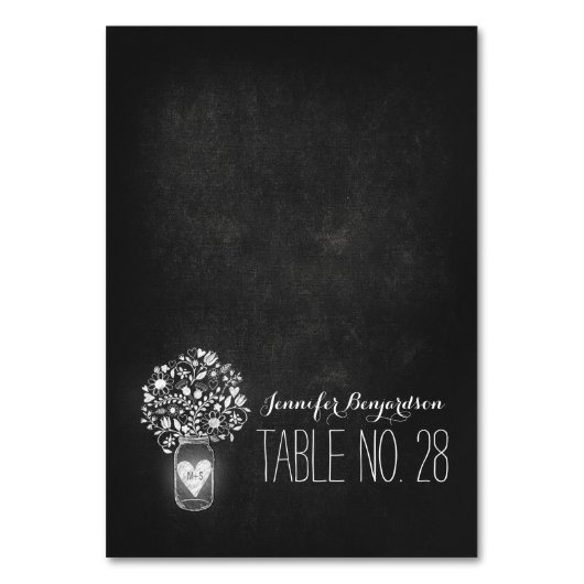 護衛カード座席表シャルボードメイスンジャー テーブルナンバー (正面)