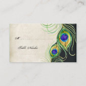 護衛テーブルカード – 孔雀の羽結婚のセット プレイスカード (裏面)