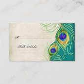 護衛テーブルカード – 孔雀の羽結婚のセット プレイスカード (裏面)