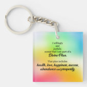 豊かさと繁栄の神の計画の確認 キーホルダー (正面)