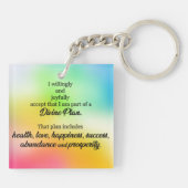 豊かさと繁栄の神の計画の確認 キーホルダー (裏面)
